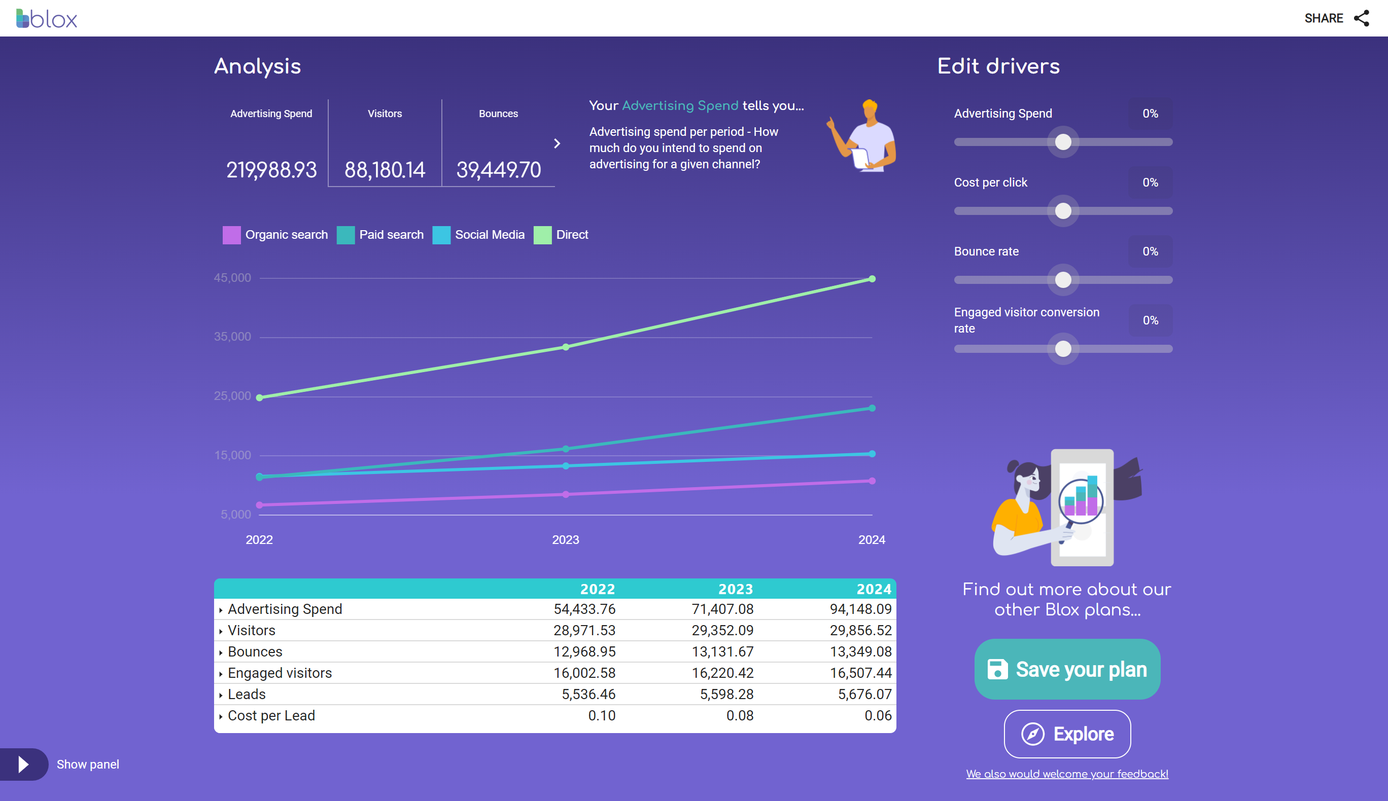 Marketing Planning Software & Templates